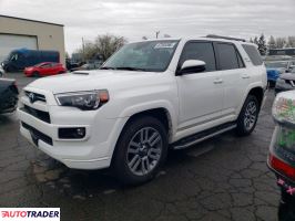 Toyota Pozostałe 2023 4