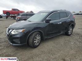 Nissan Rogue - zobacz ofertę