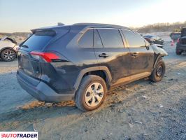 Toyota Pozostałe 2021 2