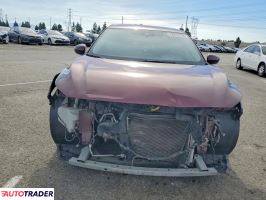 Nissan Sentra 2021 2