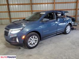 Chevrolet Equinox 2024 1