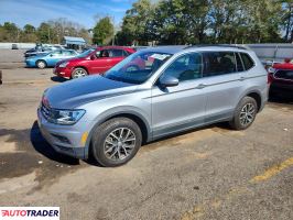 Volkswagen Tiguan - zobacz ofertę