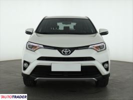 Toyota RAV 4 2015 2.0 150 KM