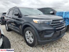 Ford Explorer 2022 2 Ford Explorer 2022 2