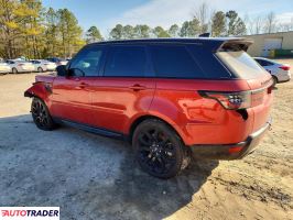 Land Rover Range Rover Sport 2021 3