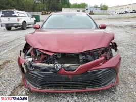 Toyota Camry 2020 2 Toyota Camry 2020 2