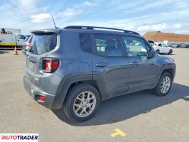 Jeep Renegade 2021 2