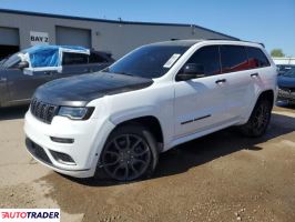 Jeep Grand Cherokee 2020 5