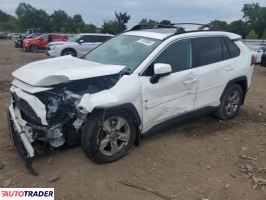 Toyota Pozostałe 2024 2