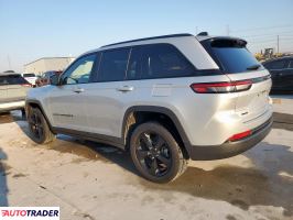 Jeep Grand Cherokee 2023 3 Jeep Grand Cherokee 2023 3