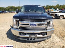 Ford Pozostałe 2019 6 Ford Pozostałe 2019 6