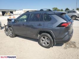 Toyota Pozostałe 2024 2