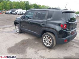 Jeep Renegade 2022 1 Jeep Renegade 2022 1