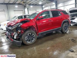 Chevrolet Equinox - zobacz ofertę