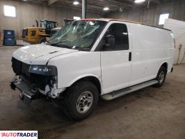 GMC Pozostałe 2020 6 GMC Pozostałe 2020 6