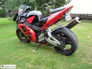 Honda CBR 2003 Honda CBR 2003