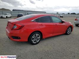 Honda Civic 2020 2 Honda Civic 2020 2