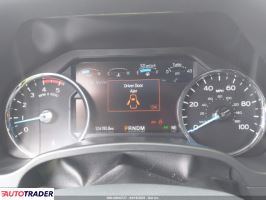 Ford Pozostałe 2022 6 Ford Pozostałe 2022 6