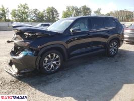 Toyota Highlander 2024 2 Toyota Highlander 2024 2