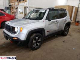 Jeep Renegade 2021 1