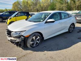 Honda Civic 2020 2