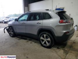 Jeep Cherokee 2020 3 Jeep Cherokee 2020 3