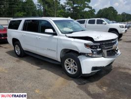 Chevrolet Pozostałe 2019 5 Chevrolet Pozostałe 2019 5