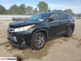 Toyota Highlander 2019 3 Toyota Highlander 2019 3