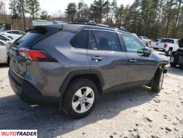 Toyota Pozostałe 2021 2 Toyota Pozostałe 2021 2