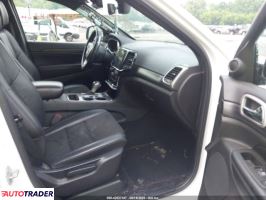 Jeep Grand Cherokee 2019 3 Jeep Grand Cherokee 2019 3