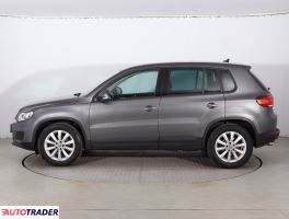 Volkswagen Tiguan 2016 1.4 147 KM