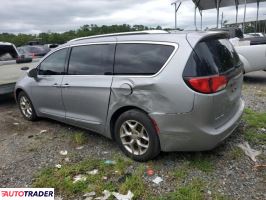Chrysler Pacifica 2019 3