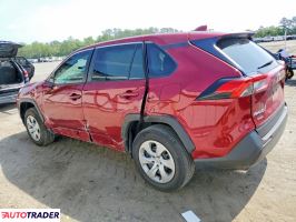 Toyota Pozostałe 2024 2