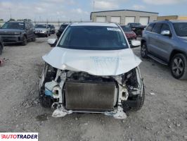 Honda HR-V 2020 1 Honda HR-V 2020 1