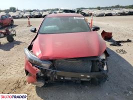 Kia Pozostałe 2024 2