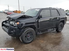 Toyota Pozostałe 2023 4 Toyota Pozostałe 2023 4