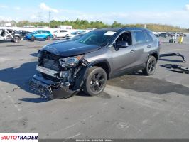 Toyota Pozostałe 2020 2