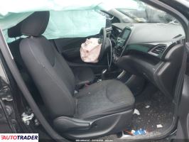 Chevrolet Spark 2021 1