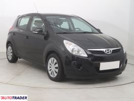 Hyundai i20 - zobacz ofertę