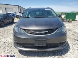Chrysler Voyager 2021 3