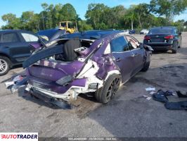Honda Civic 2021 2 Honda Civic 2021 2