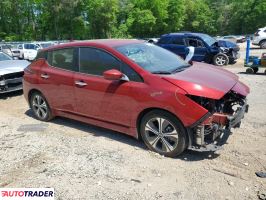 Nissan Leaf 2022
