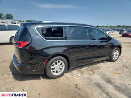 Chrysler Pacifica 2021 3