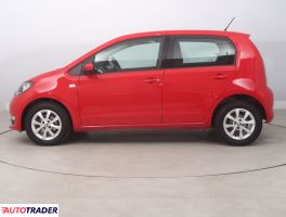 Skoda Citigo 2017 1.0 59 KM Skoda Citigo 2017 1.0 59 KM