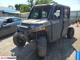 Polaris Pozostałe 2022 Polaris Pozostałe 2022