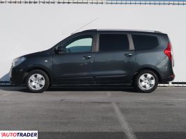 Dacia Lodgy 2017 1.6 100 KM