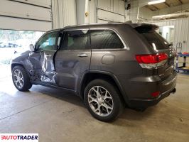 Jeep Grand Cherokee 2020 3