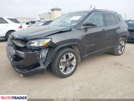 Jeep Compass 2021 2