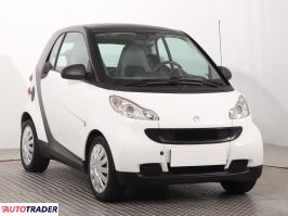 Smart ForTwo 2009 1.0 60 KM Smart ForTwo 2009 1.0 60 KM