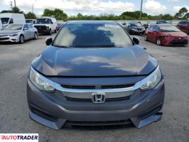 Honda Civic 2018 2